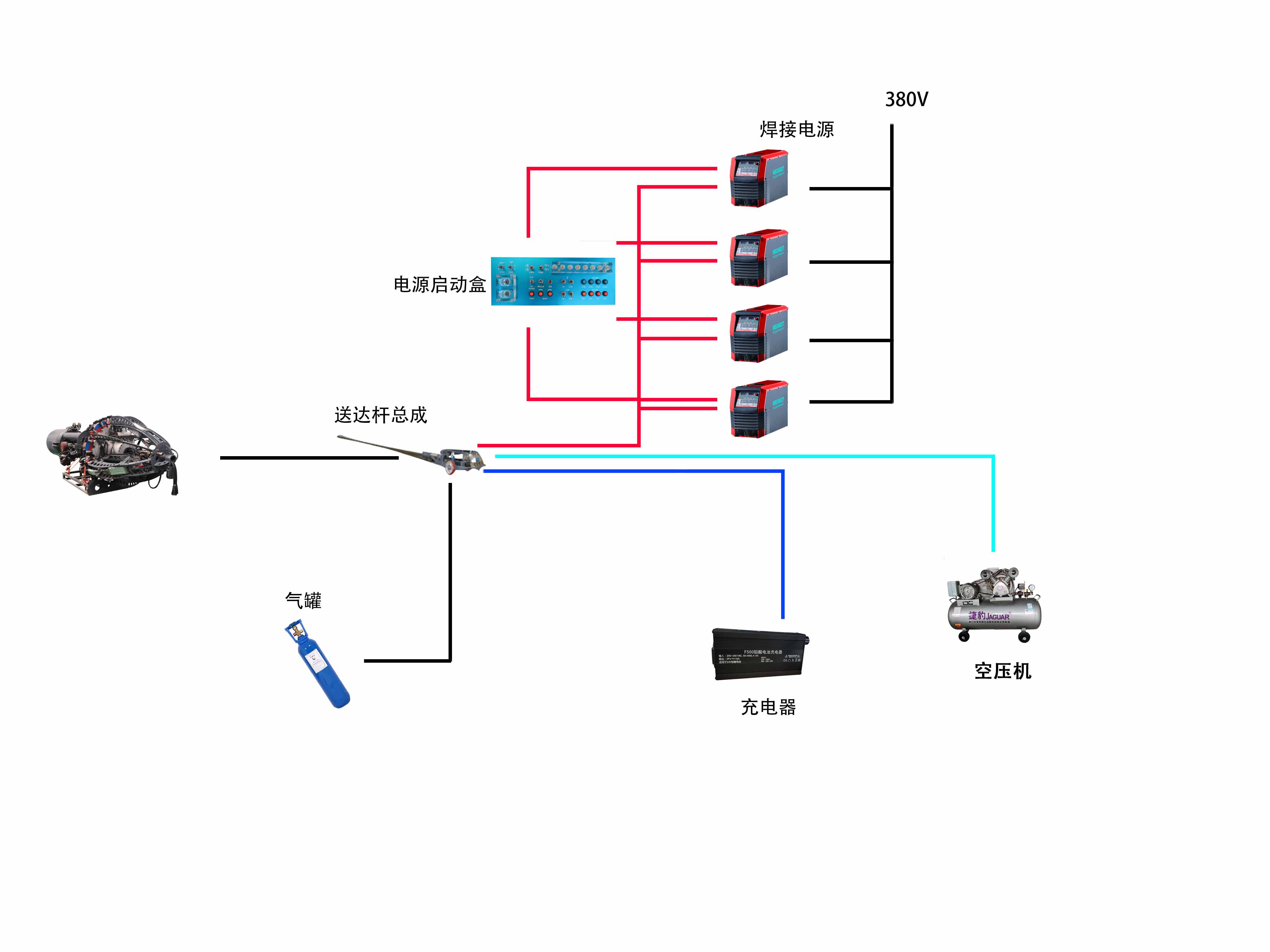 管道自動(dòng)焊原理圖 管道自動(dòng)焊原理圖